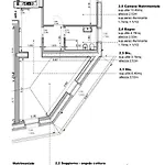 Il Giardino Segreto Cividale del Friuli